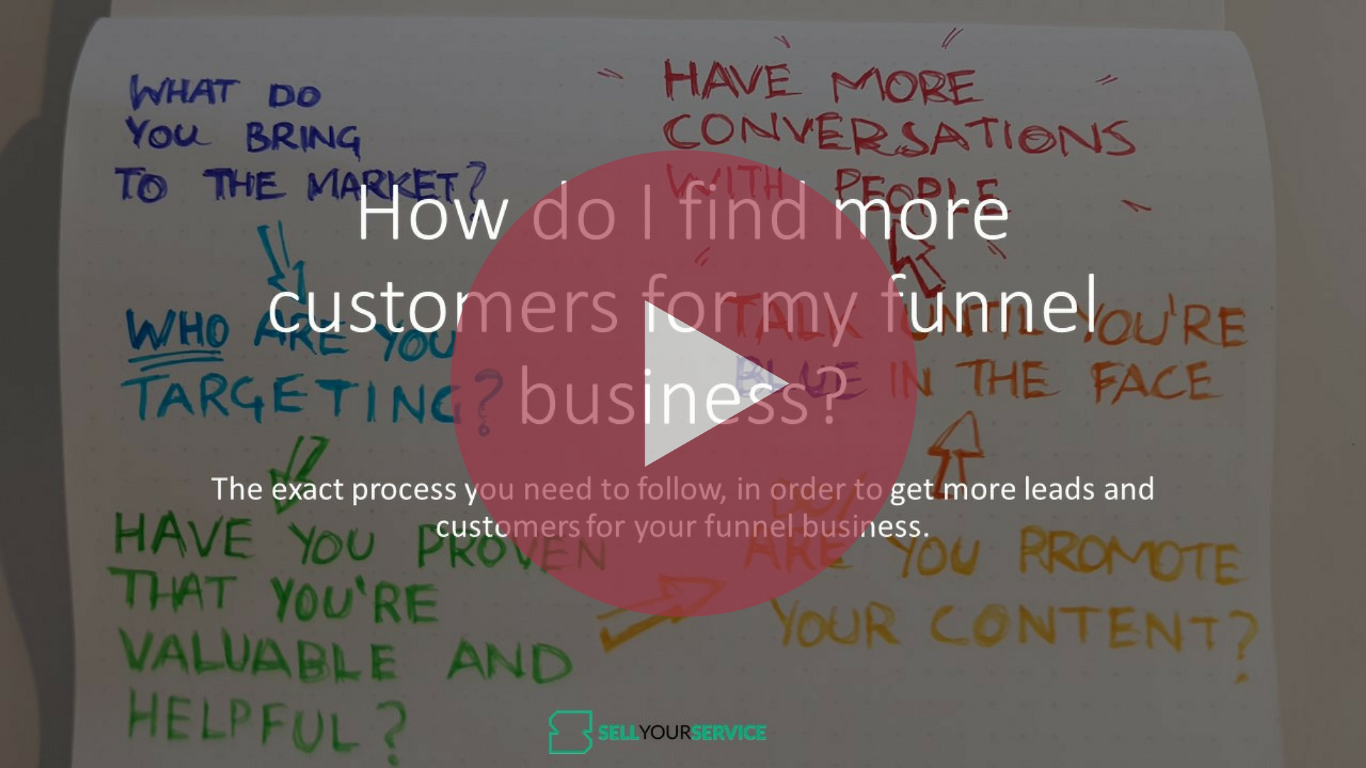 more-funnel-customers-thumbnail-play