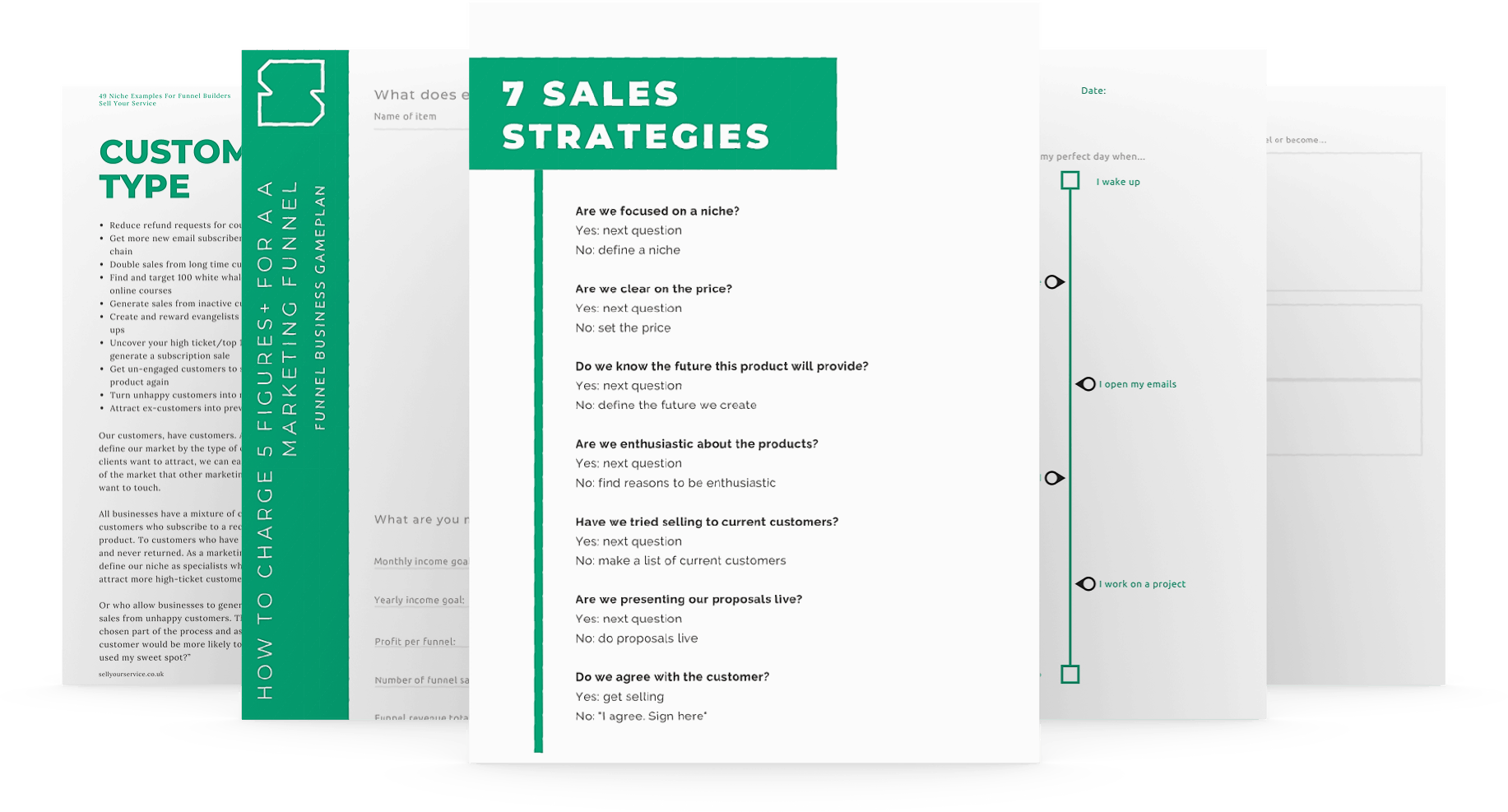 marketing funnel sales coaching worksheets